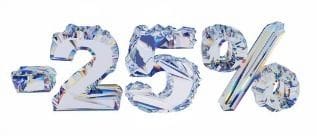 Last minute jewellery sale POS with Snap Brisbane Queen St